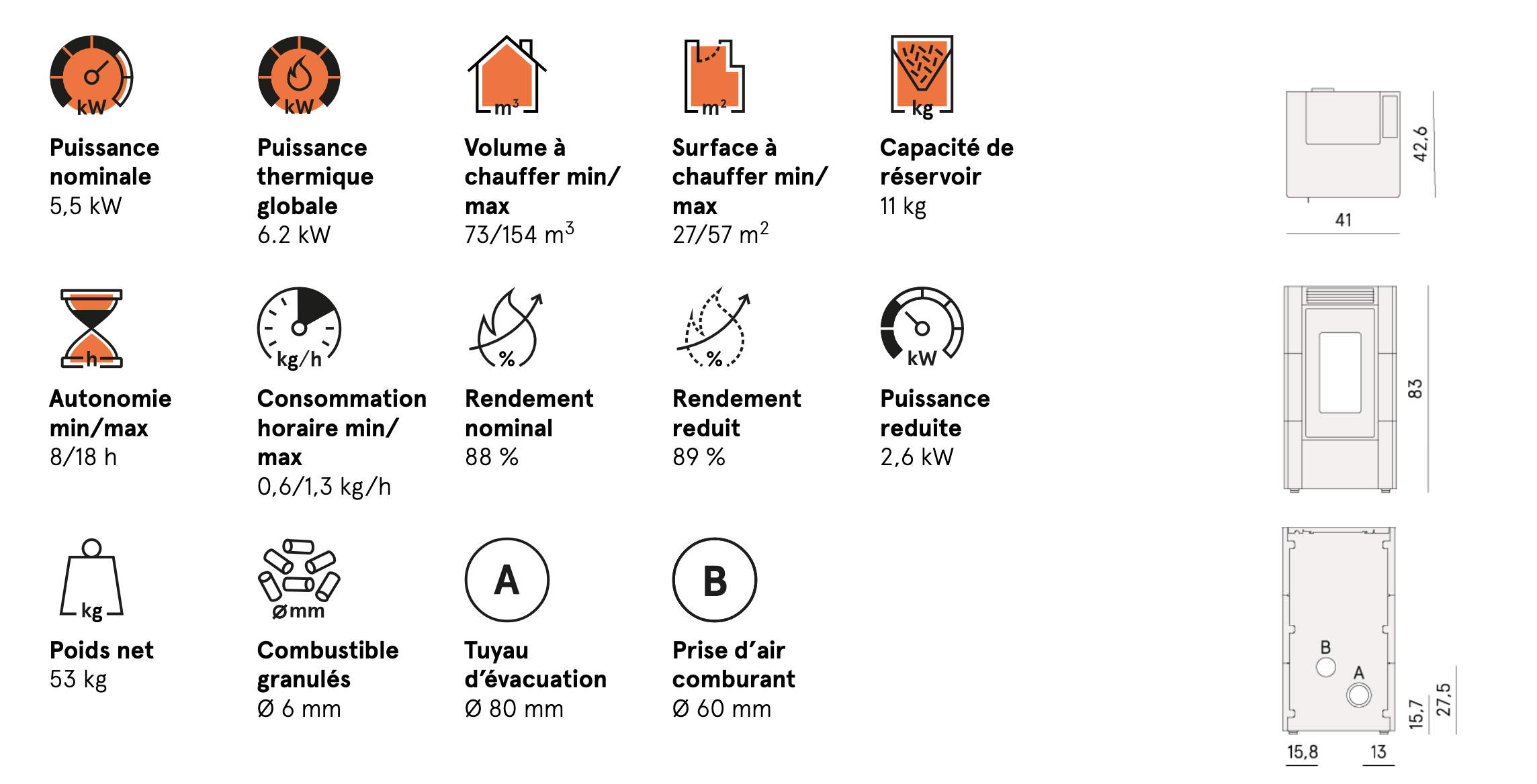 Cristal 6 - 5,5 Kw - Marque CADEL – Image 5